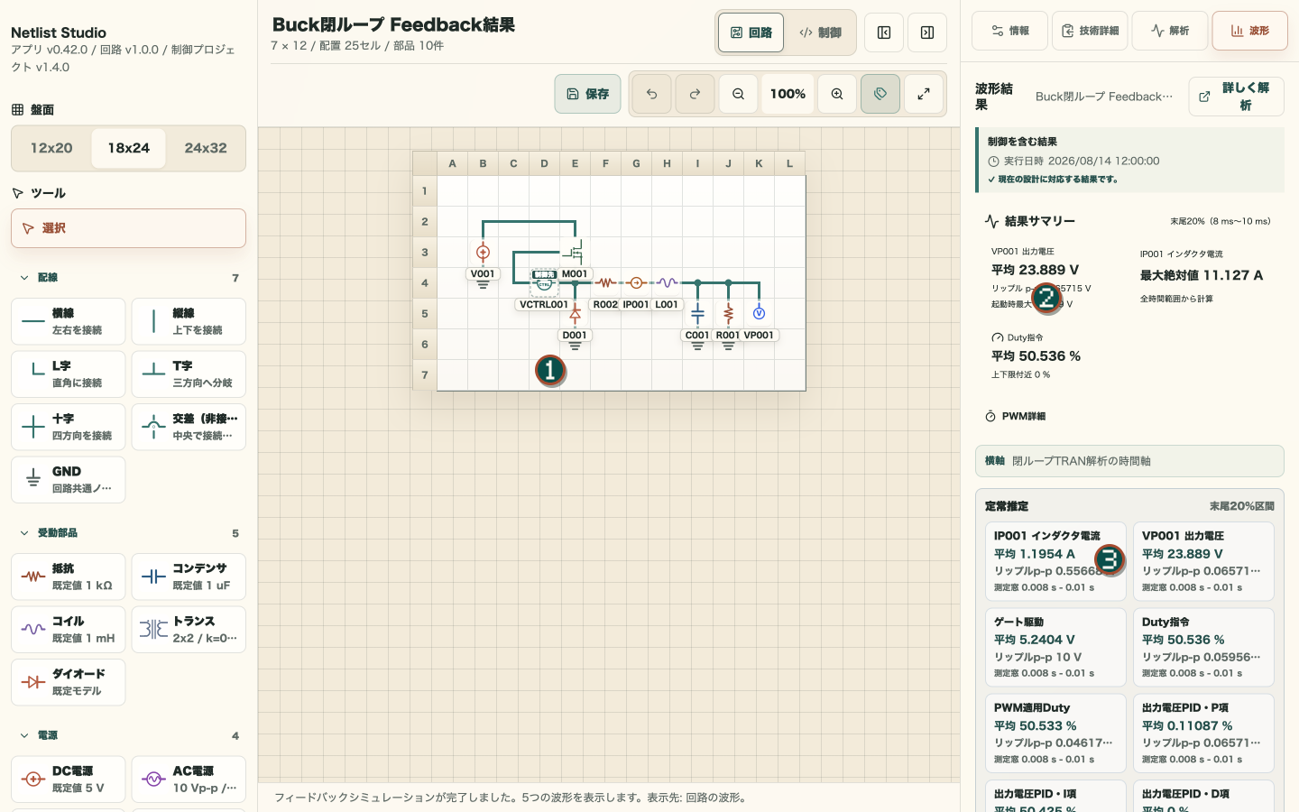 Buck closed-loop Feedback完了後の回路と結果summary全体。回路、summary、定常推定に番号が付いている